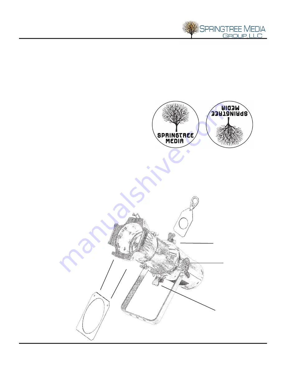 Springtree HD200RGBWW User Manual And Installation Manual Download Page 6