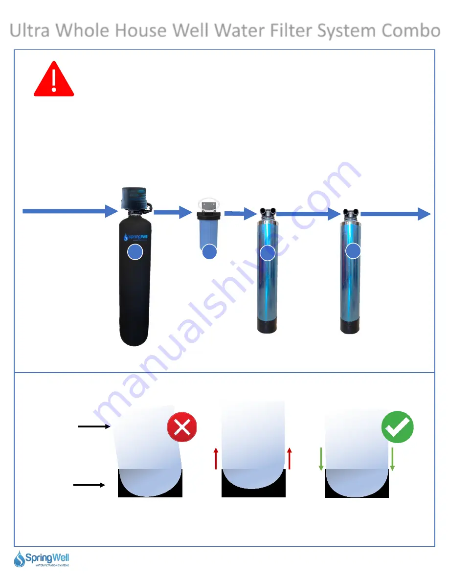 SpringWell ULTRA UWS1 Installation Instructions Manual Download Page 3