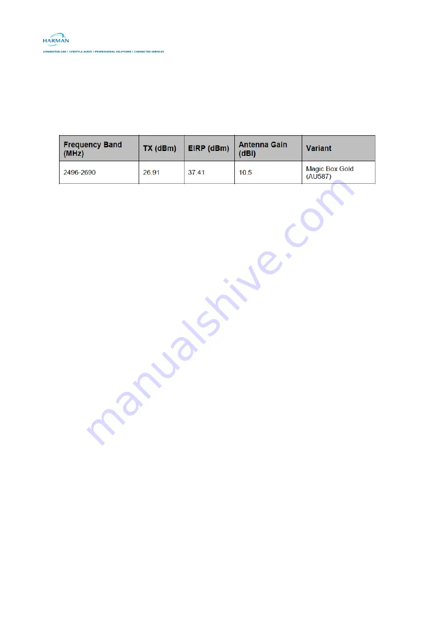 Sprint Magic Box TREBL Design Requirements Document Download Page 29