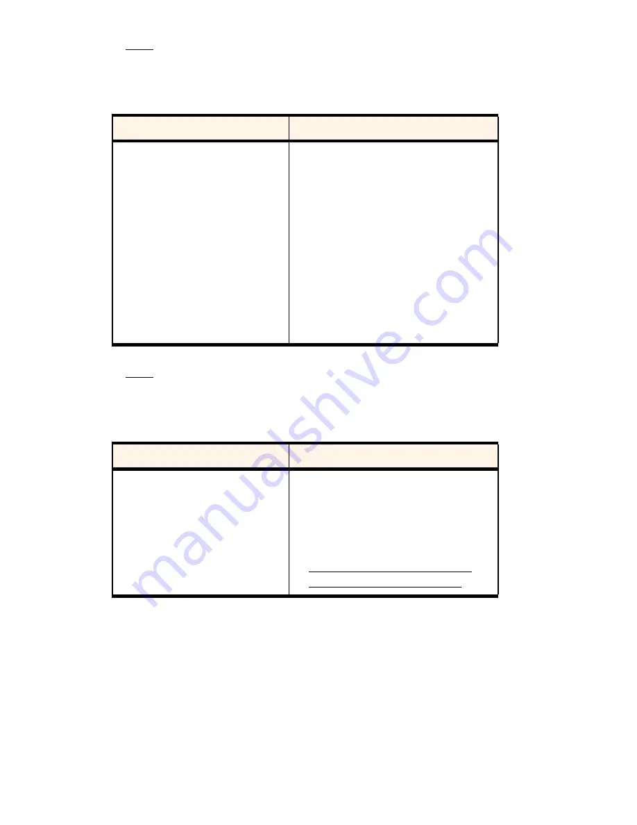 Sprint PCS Connection Card CF2031 User Manual Download Page 119