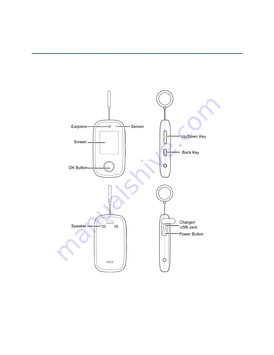 Sprint S155 User Manual Download Page 4