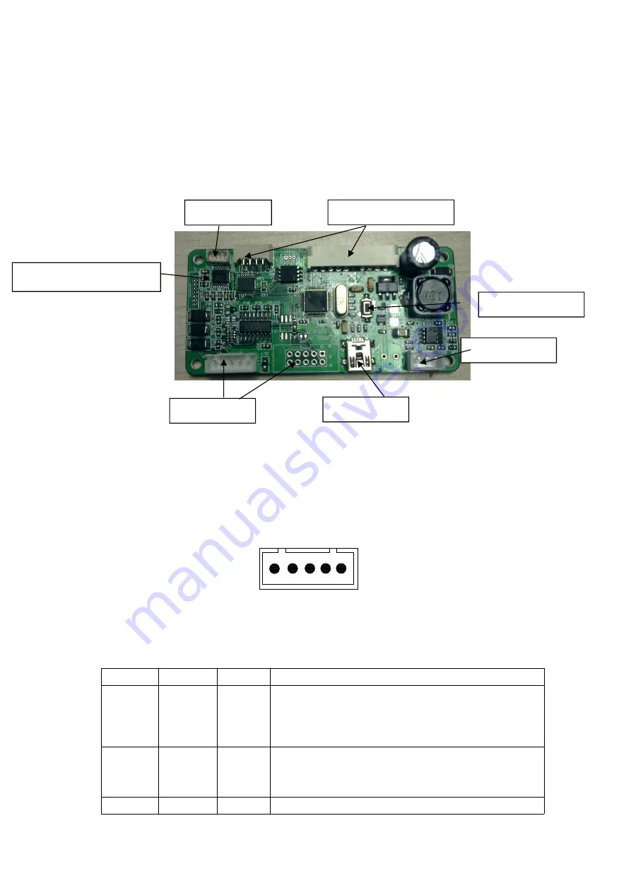 SPRT SP-EU58III User Manual Download Page 7