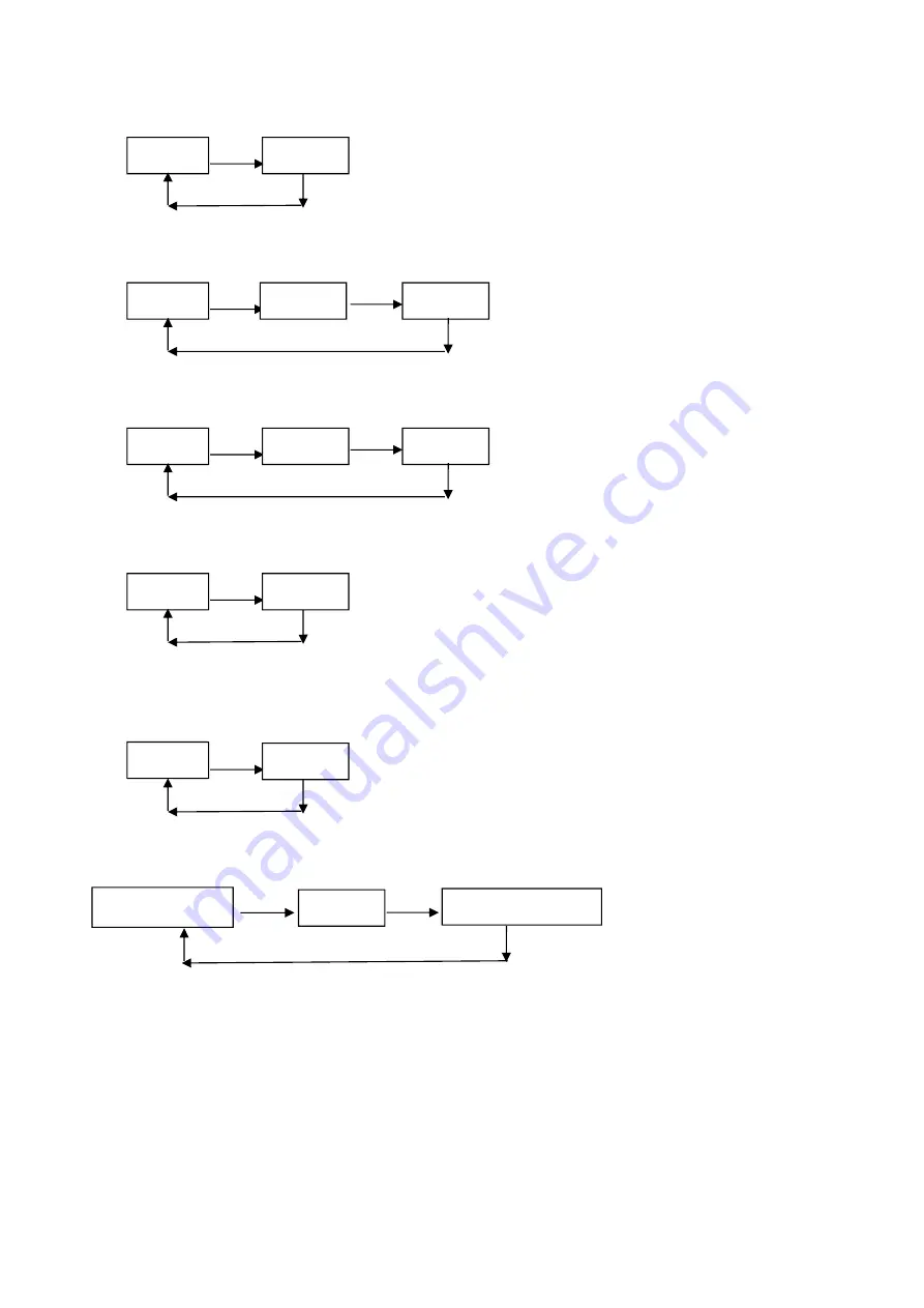 SPRT SP-EU58III User Manual Download Page 61