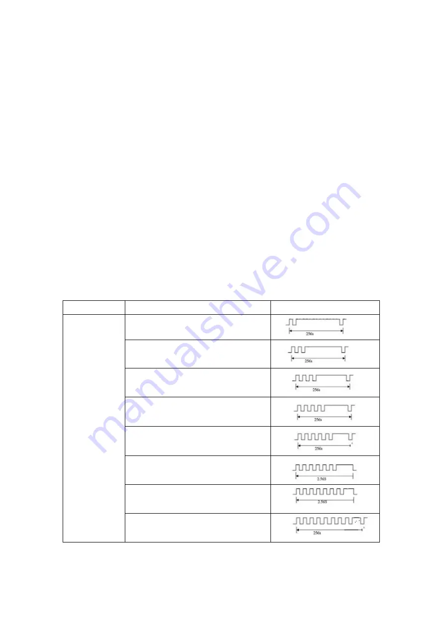 SPRT SP-EU804 User Manual Download Page 21