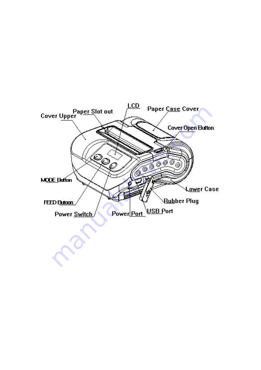 SPRT SP-L31 User Manual Download Page 5