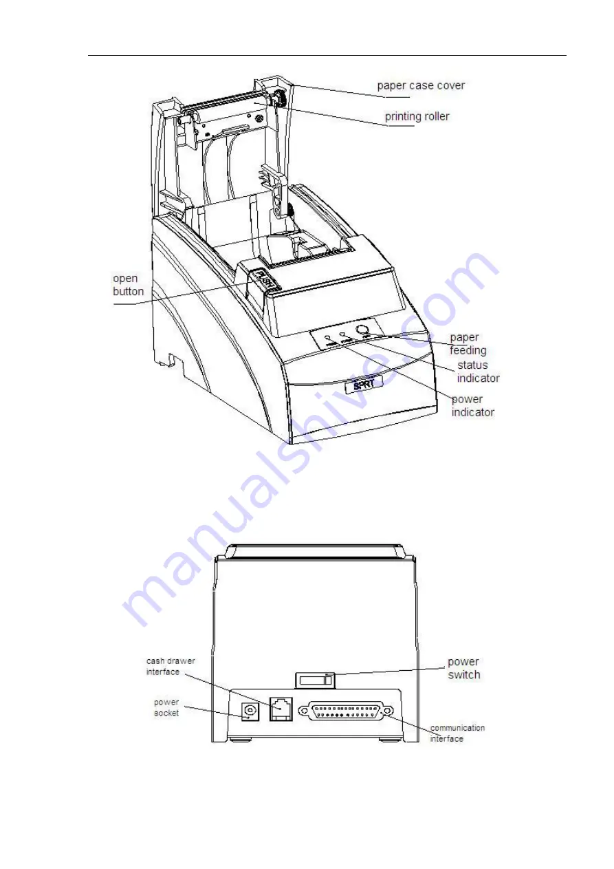 SPRT SP-POS586 User Manual Download Page 6