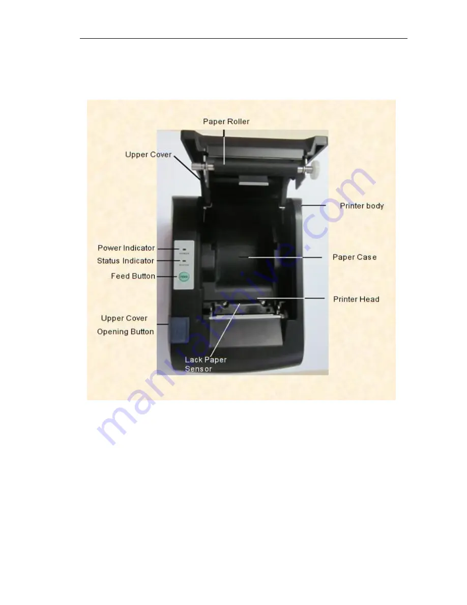 SPRT SP-POS58IV User Manual Download Page 6