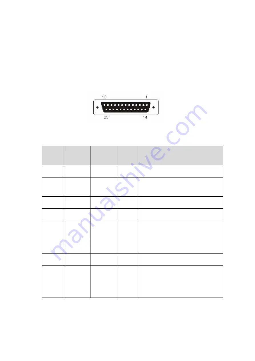 SPRT SP-POS76IV User Manual Download Page 9