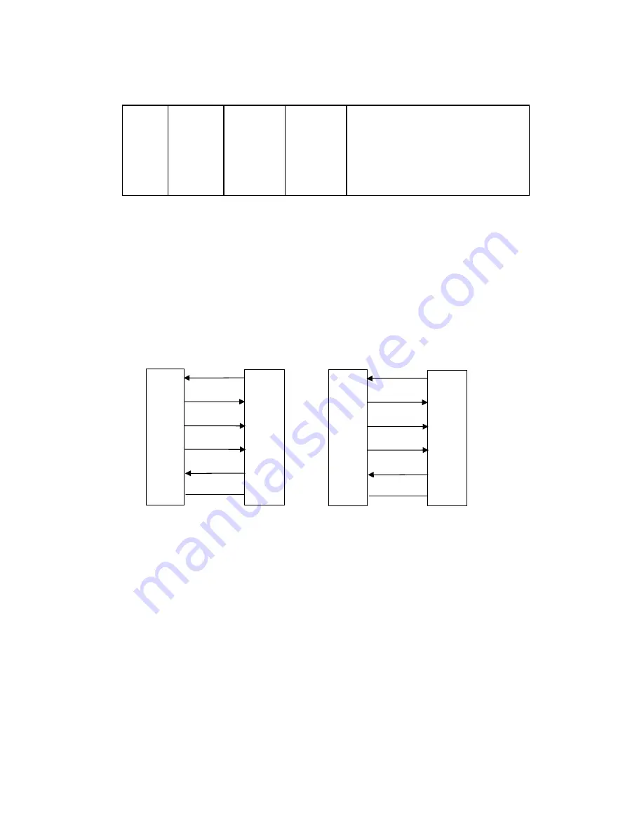 SPRT SP-POS88? User Manual Download Page 9