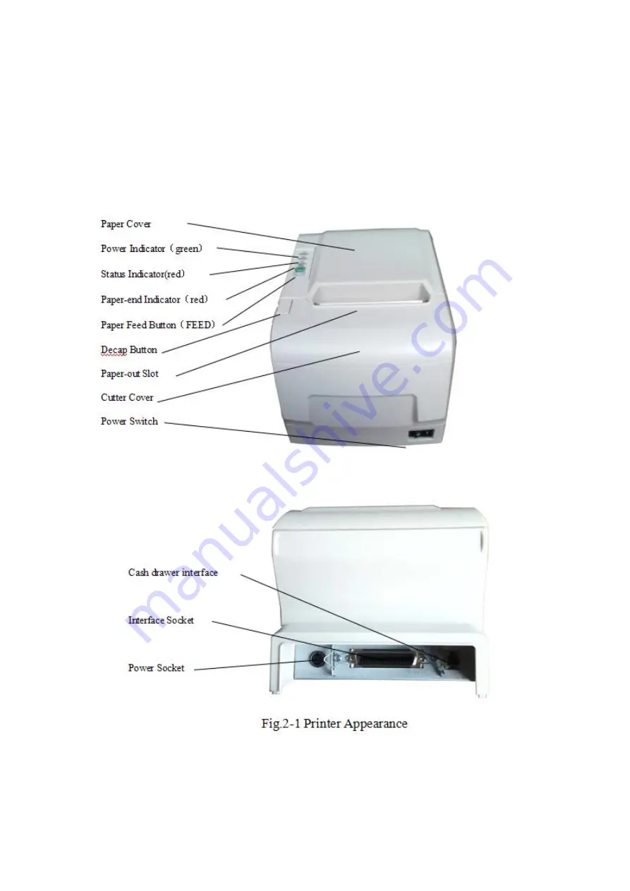 SPRT SP-POS88VBT User Manual Download Page 7