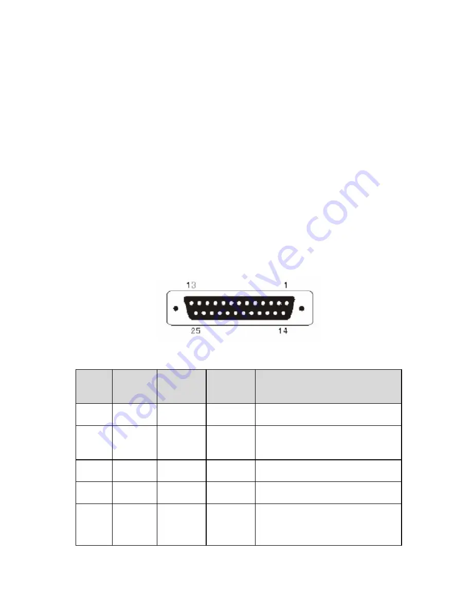 SPRT SP-POS88VI Скачать руководство пользователя страница 9