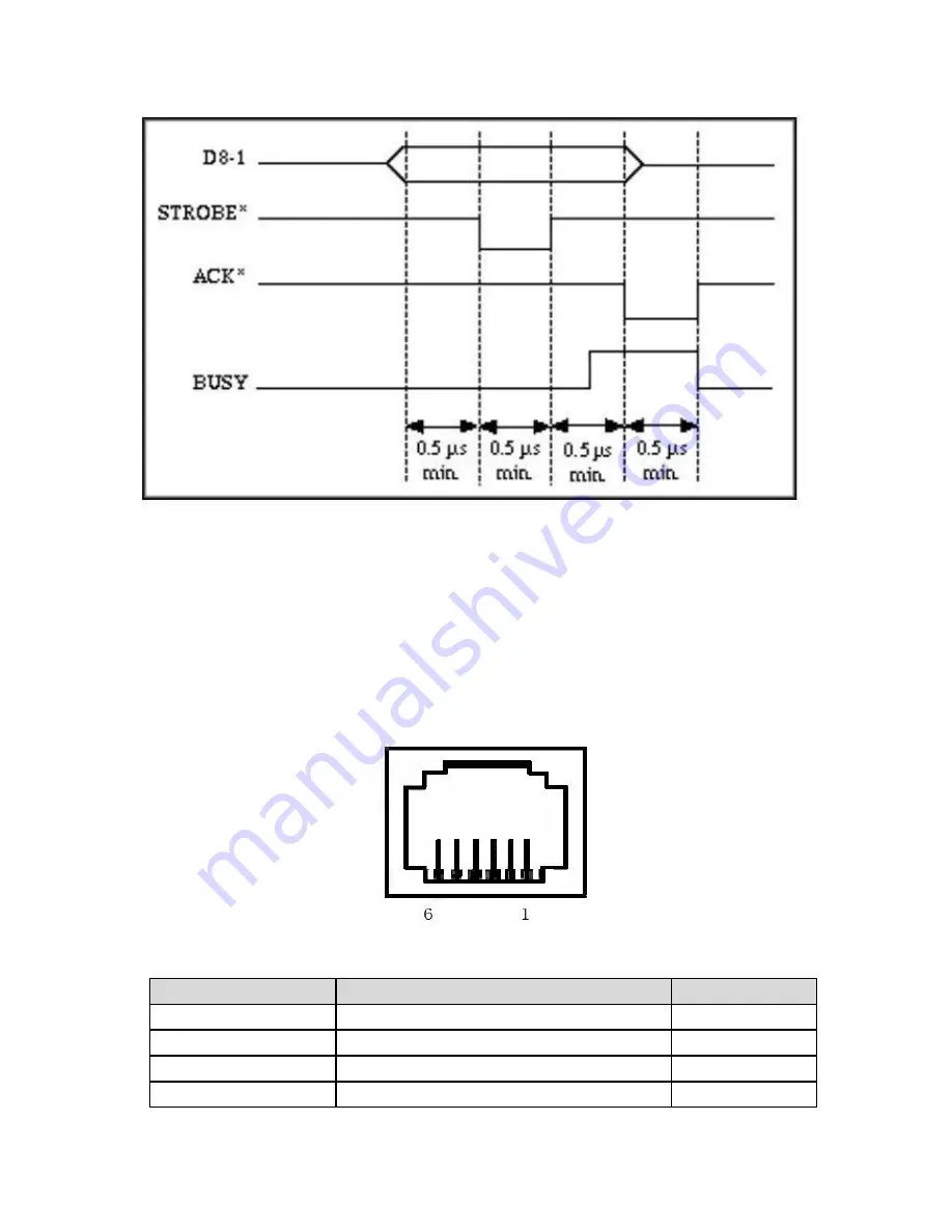 SPRT SP-POS88VI User Manual Download Page 13