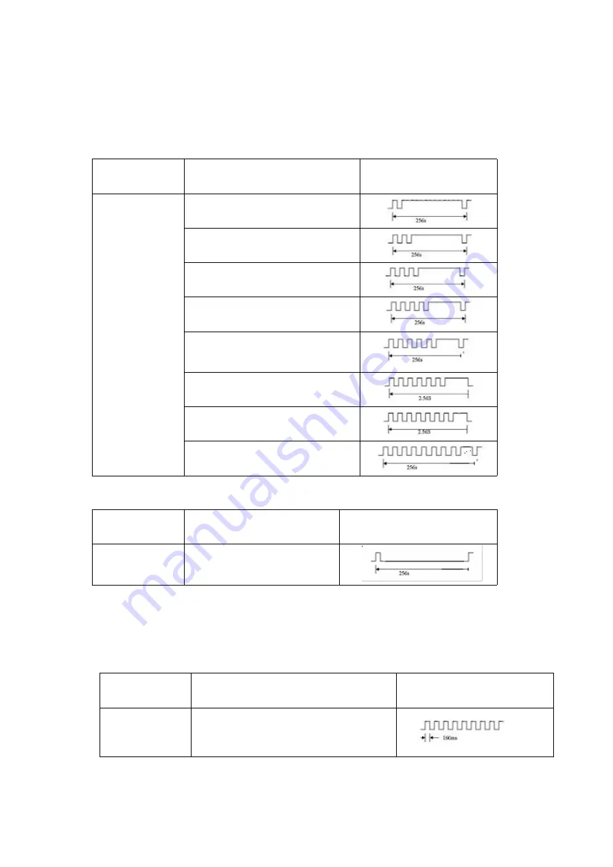 SPRT SP-POS891 User Manual Download Page 12