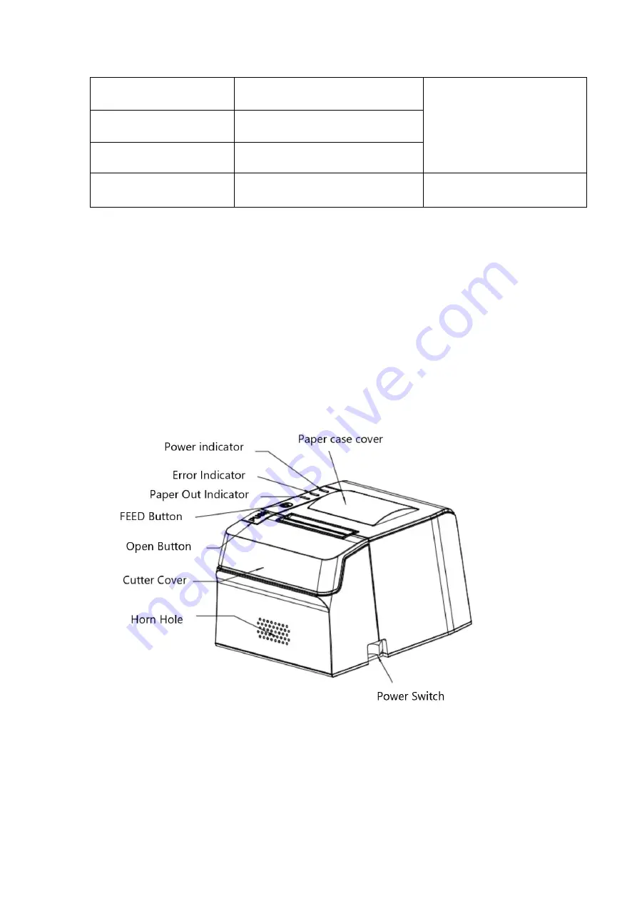 SPRT SP-POS892 Скачать руководство пользователя страница 6