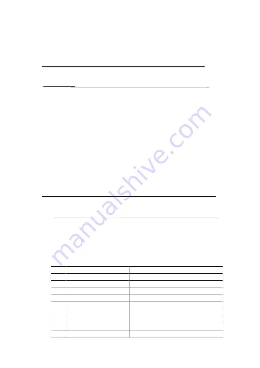 SPRT SP-RMD11A User Manual Download Page 36