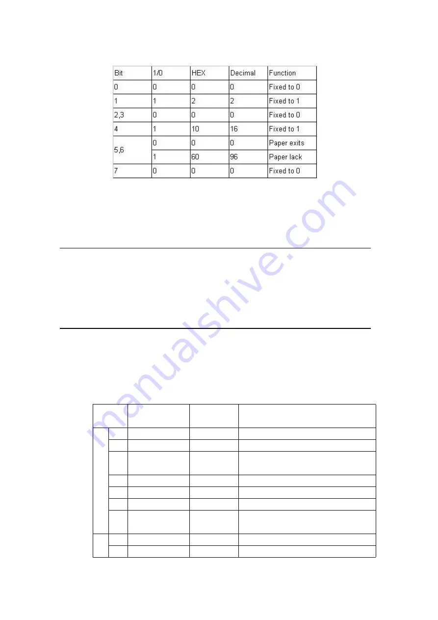 SPRT SP-RMD11A User Manual Download Page 44