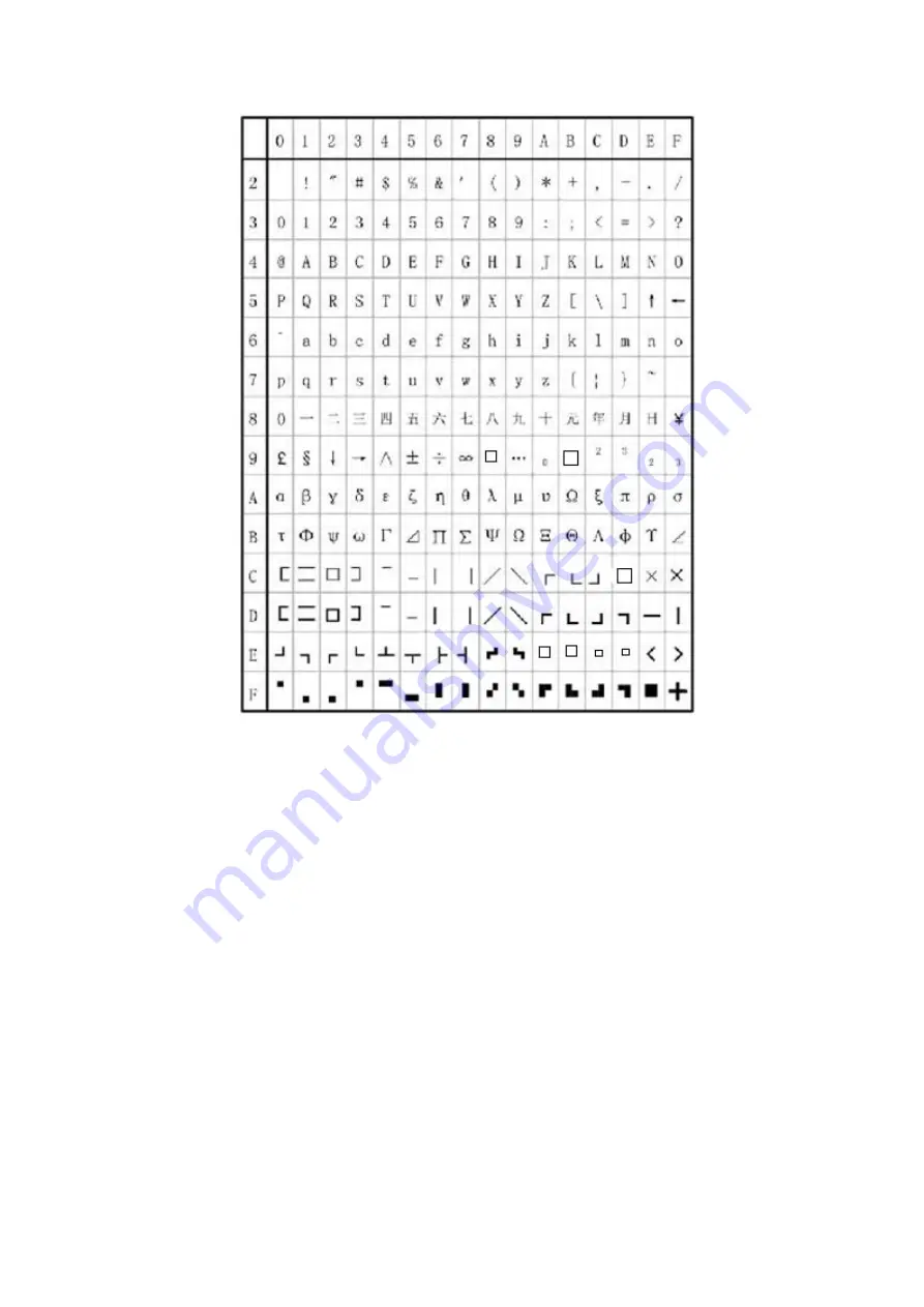 SPRT SP-RMD11A User Manual Download Page 51