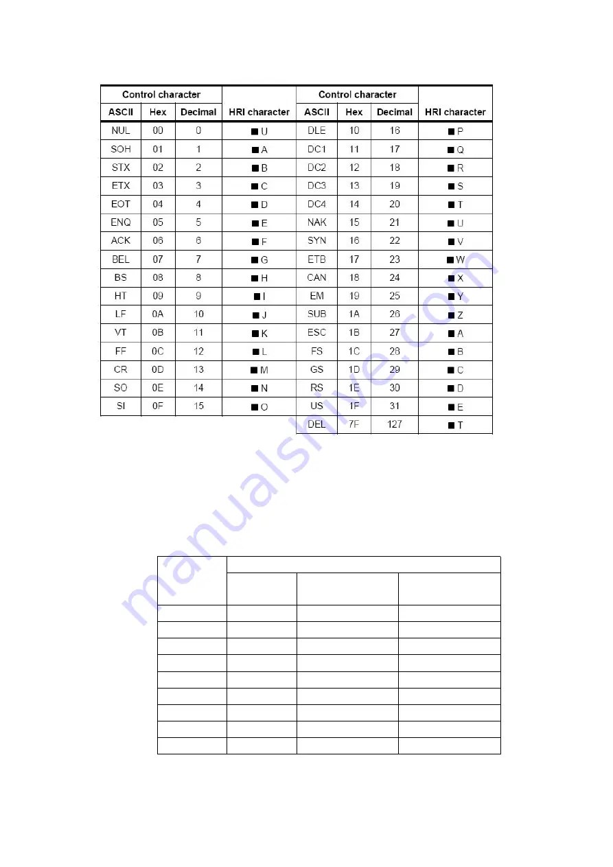 SPRT SP-RMD12 User Manual Download Page 42