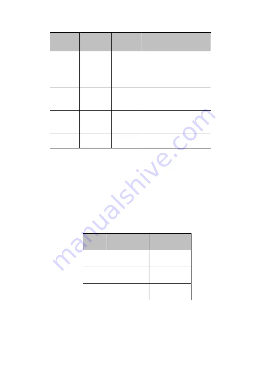 SPRT SP-RMD8 User Manual Download Page 13