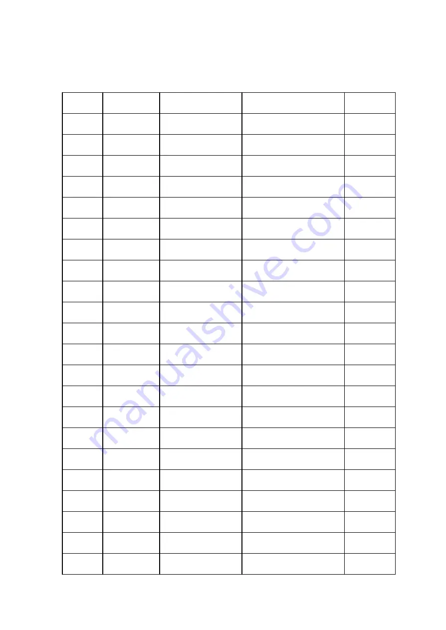 SPRT SP-RMD8 User Manual Download Page 47