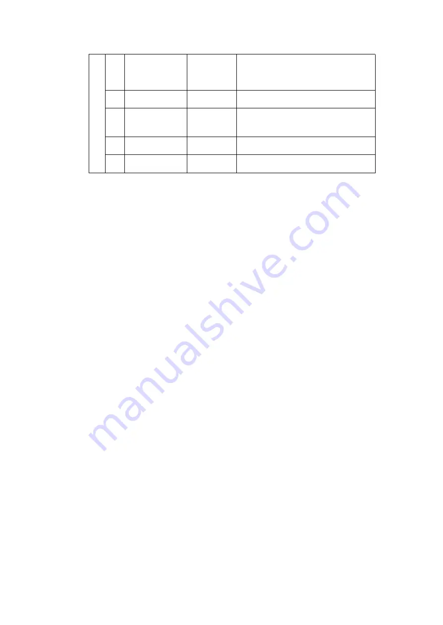 SPRT SP-RMD8D User Manual Download Page 36