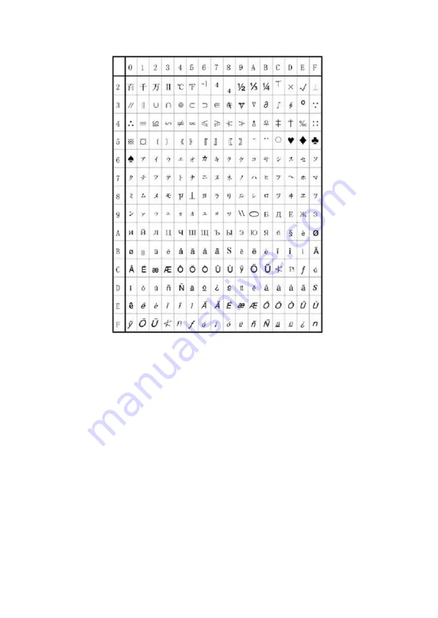 SPRT SP-RMD8D User Manual Download Page 42