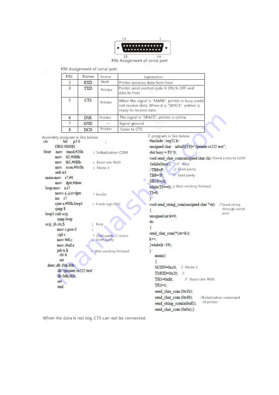 SPRT SP-RMD8D User Manual Download Page 47