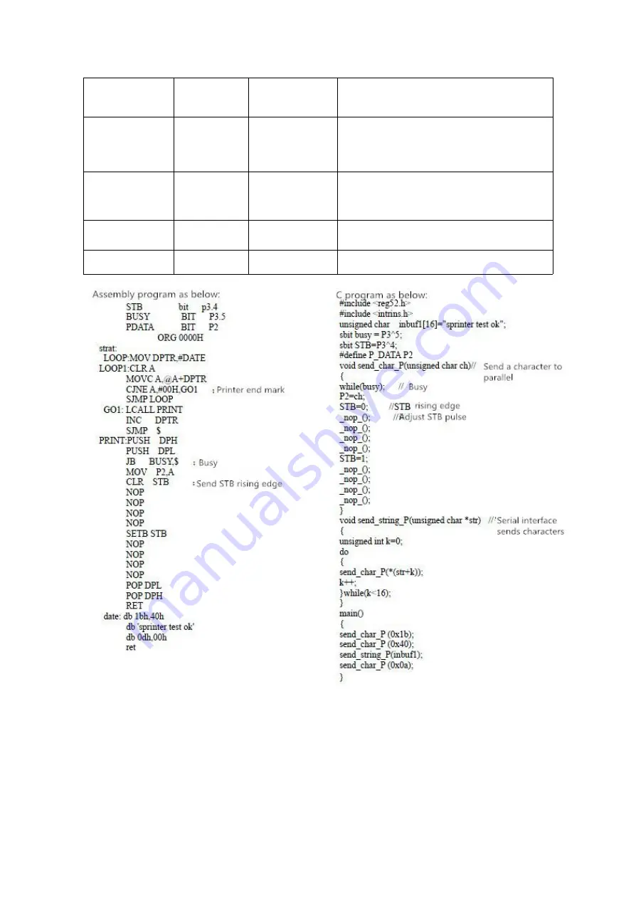 SPRT SP-RMD8D User Manual Download Page 50