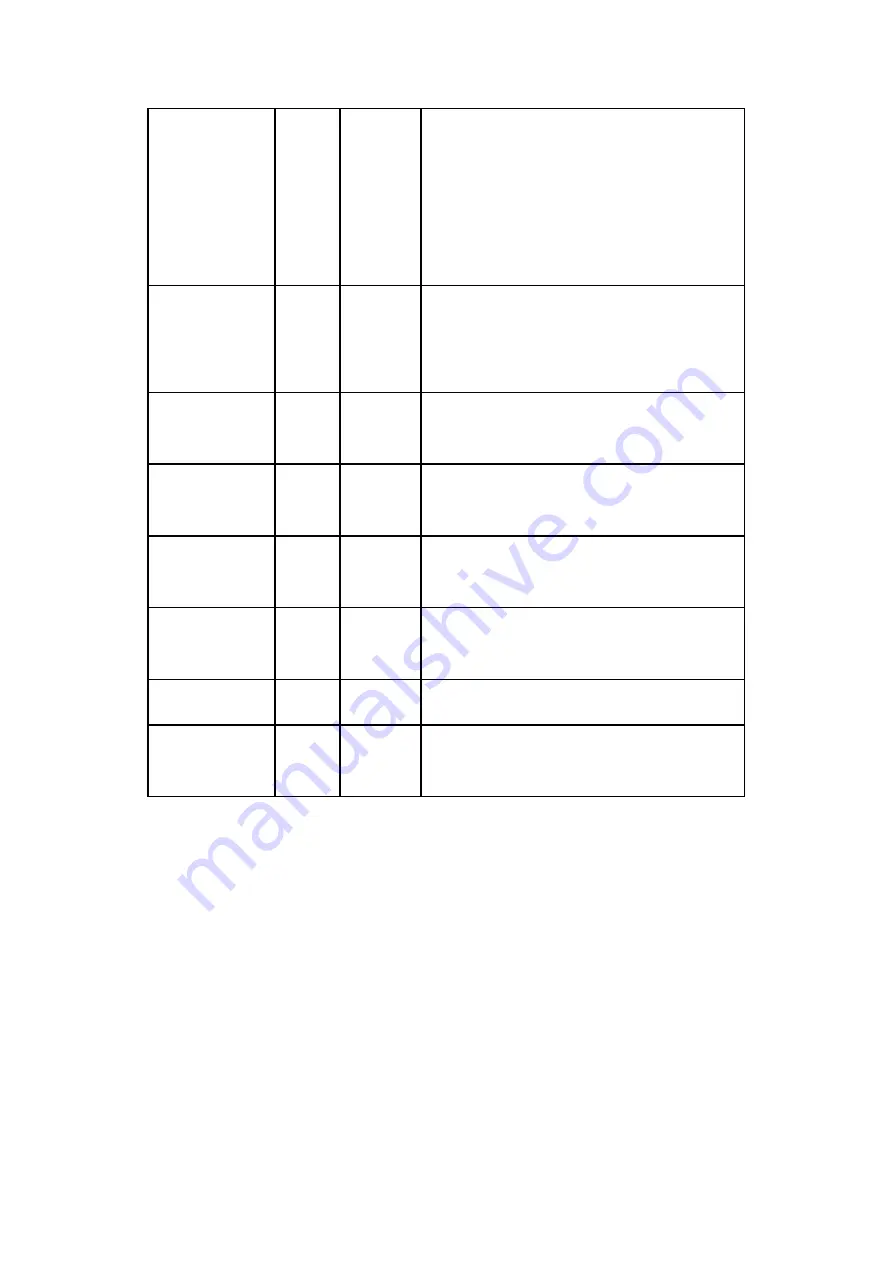 SPRT SP-RMDIIID User Manual Download Page 12