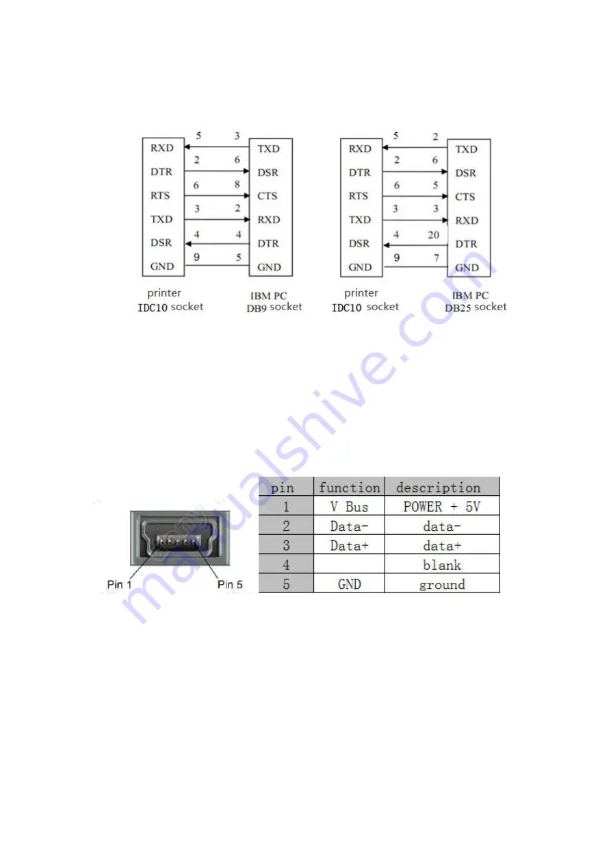 SPRT SP-RME4 User Manual Download Page 12