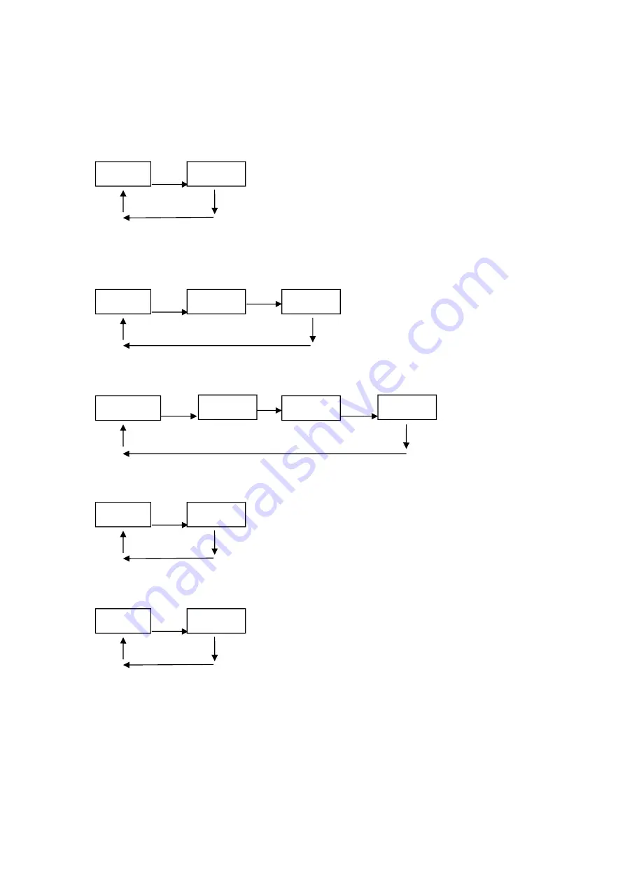 SPRT SP-RME4 User Manual Download Page 18