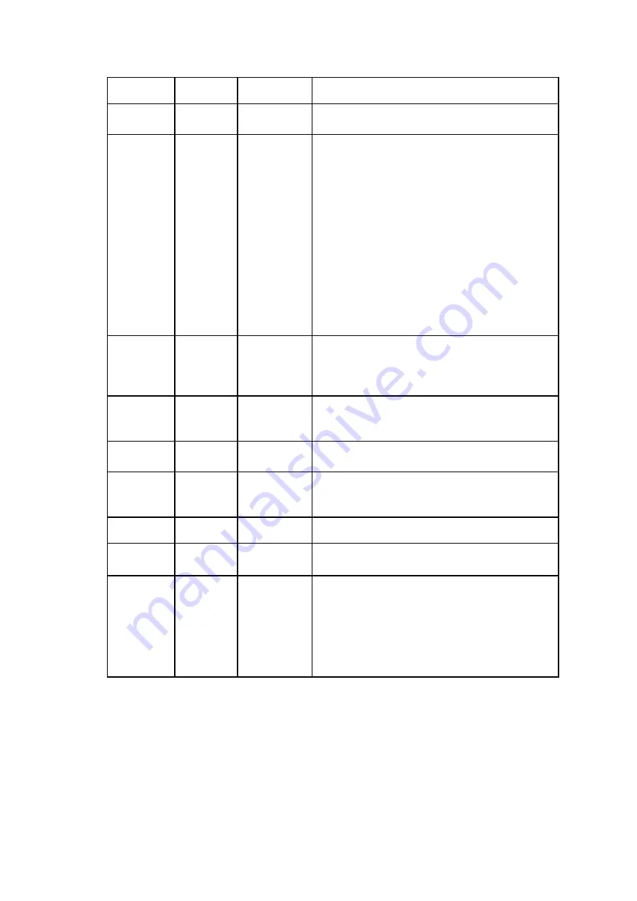 SPRT SP-RME5 User Manual Download Page 10