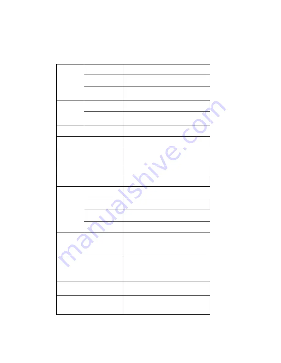 SPRT SP-RMT10 User Manual Download Page 5