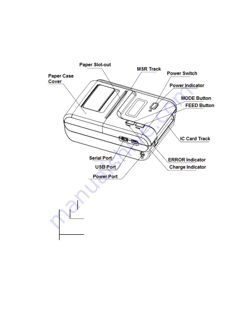 SPRT SP-T6 User Manual Download Page 7