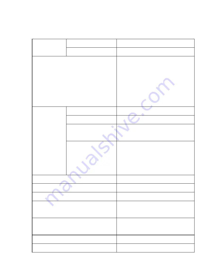 SPRT SP-T6 User Manual Download Page 9