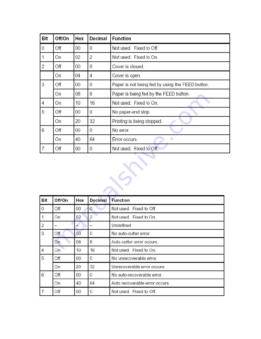 SPRT SP-T8 User Manual Download Page 27