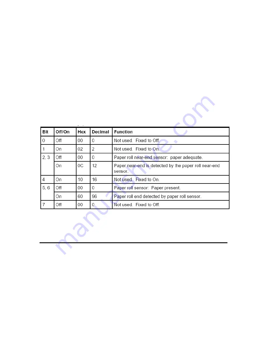 SPRT SP-T8 User Manual Download Page 28