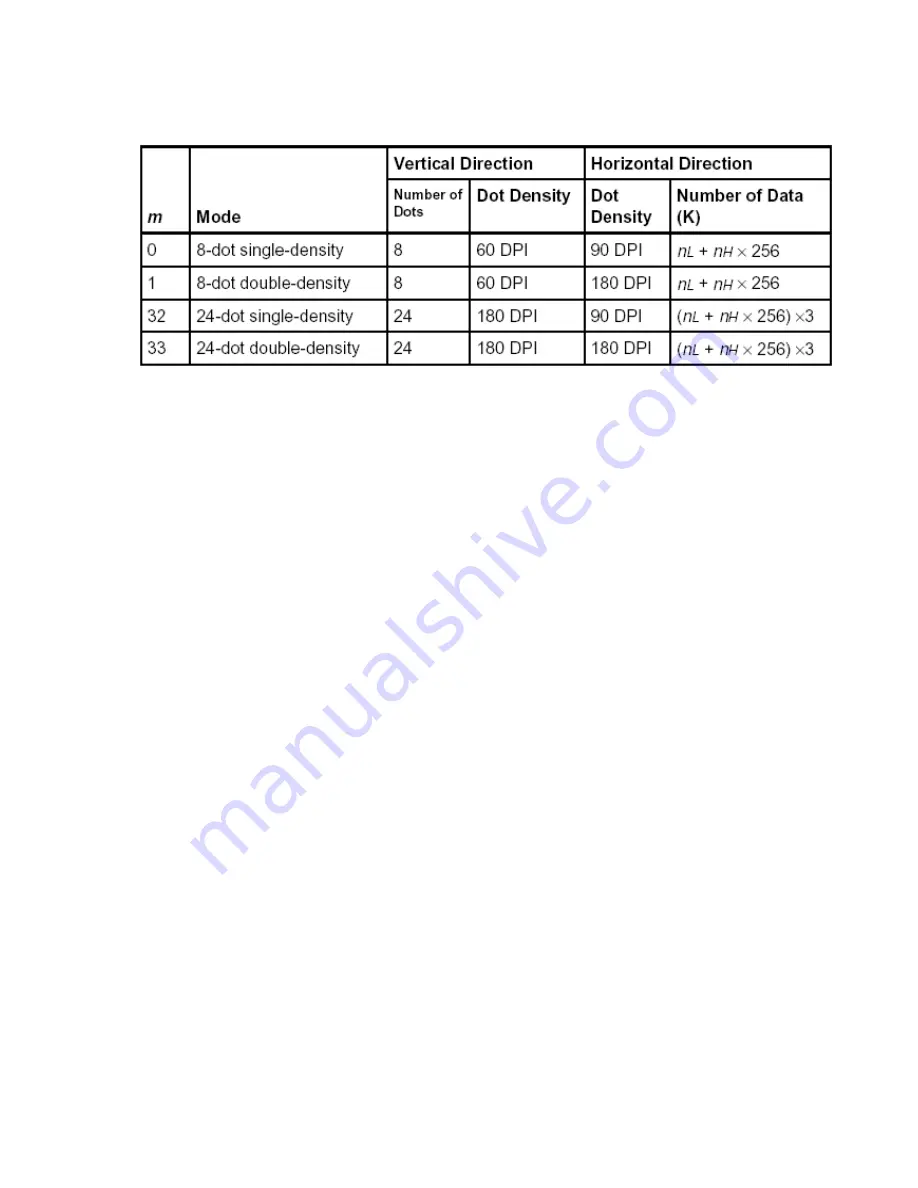 SPRT SP-T8 User Manual Download Page 42