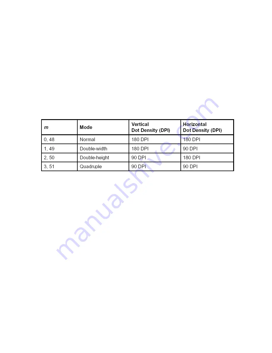 SPRT SP-T8 User Manual Download Page 114