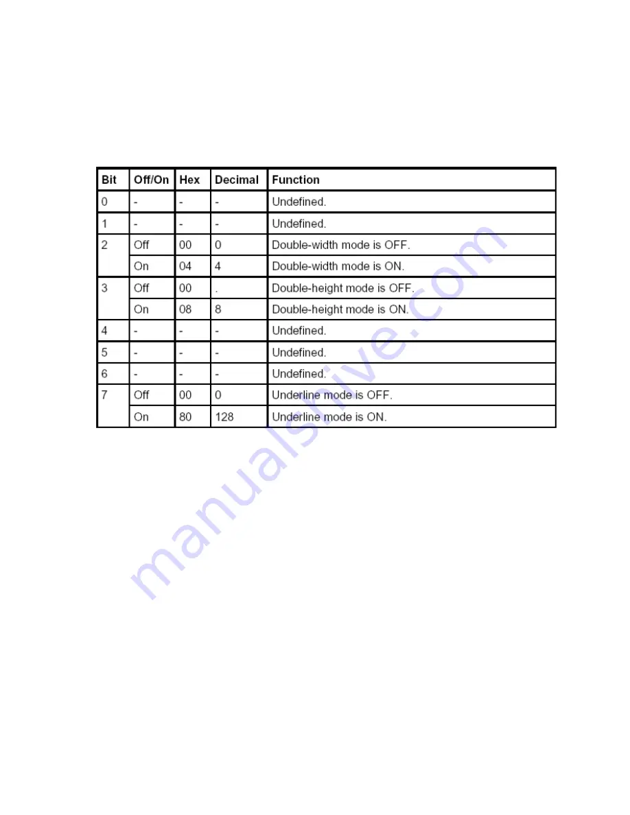 SPRT SP-T8 User Manual Download Page 117