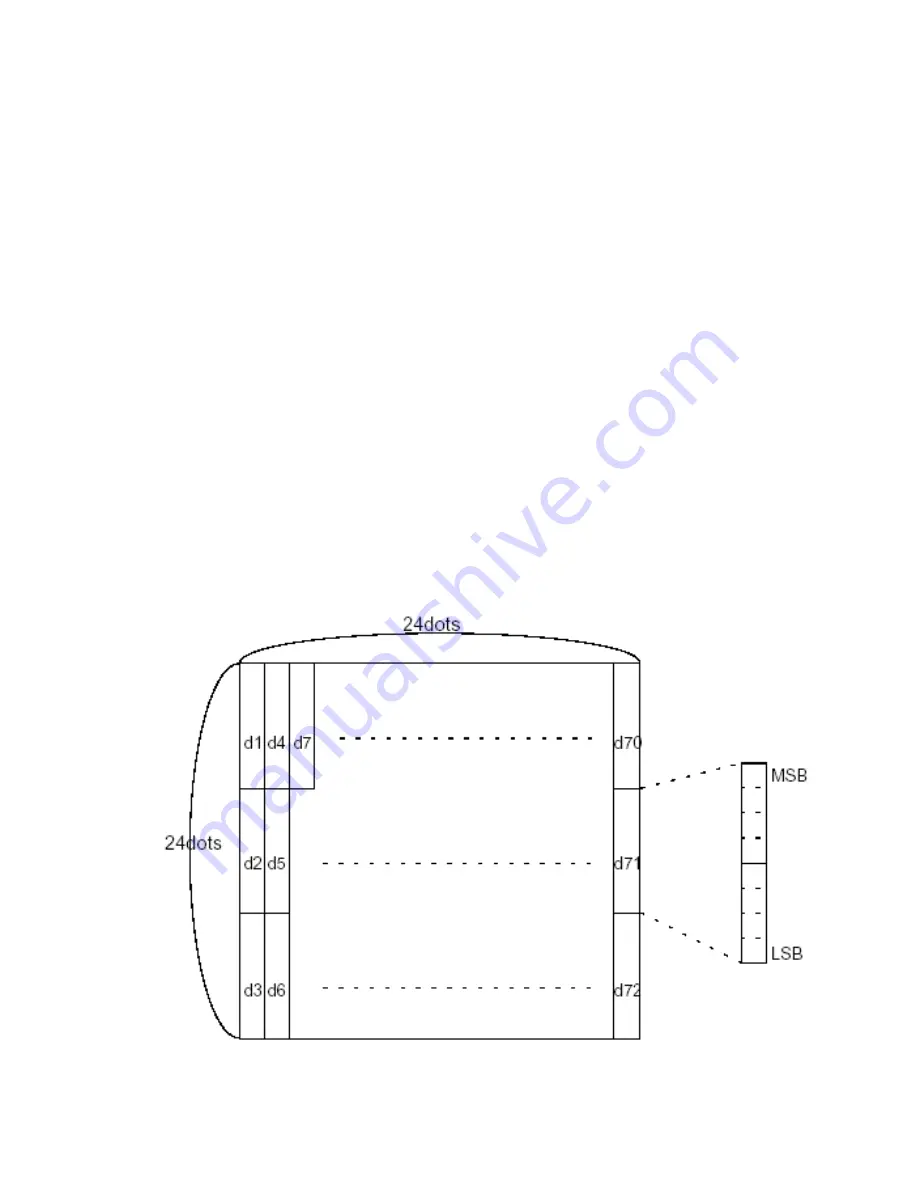 SPRT SP-T8 User Manual Download Page 121