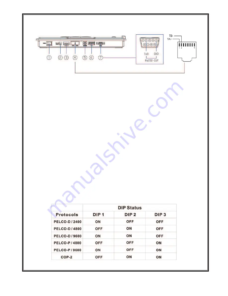 SPT 15-AU50E Operation Manual Download Page 5