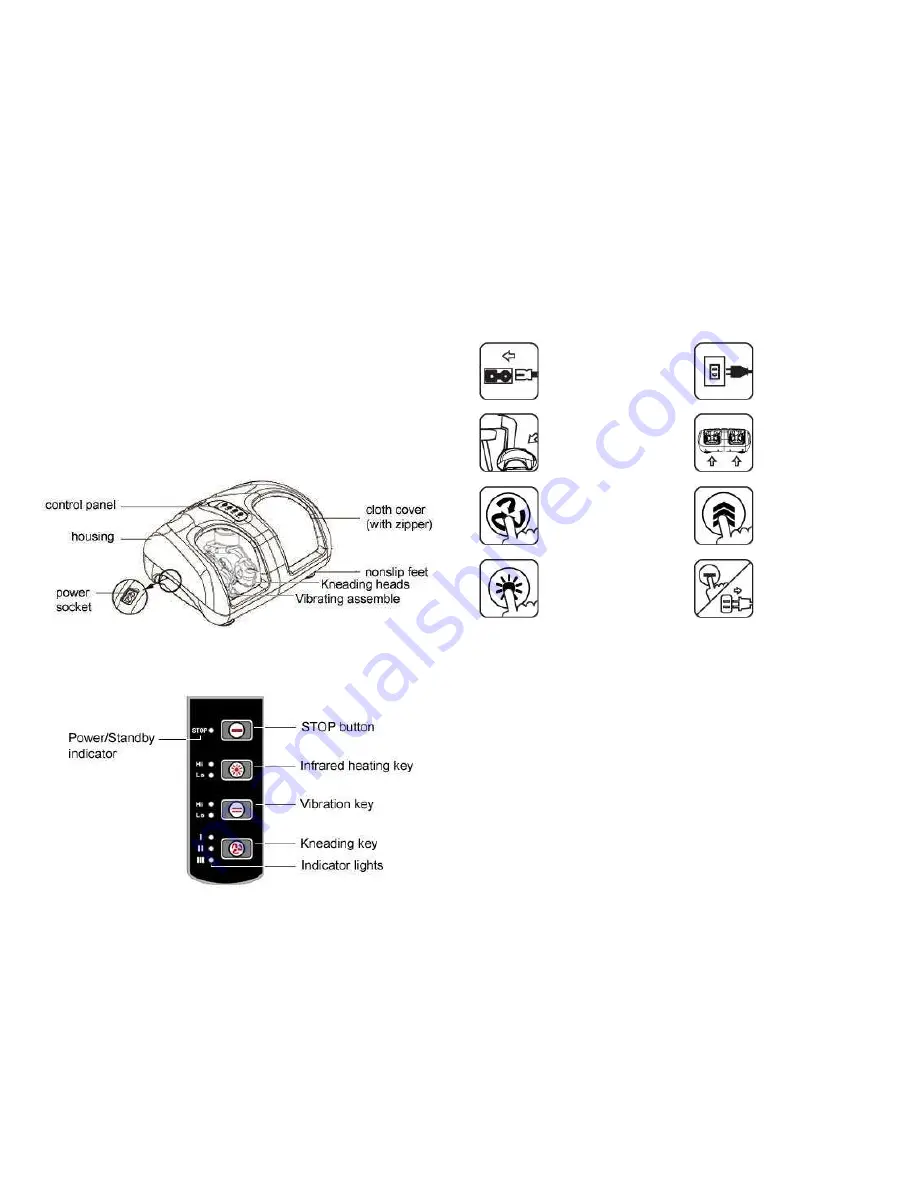 SPT AB-762R Operating Instructions Download Page 2