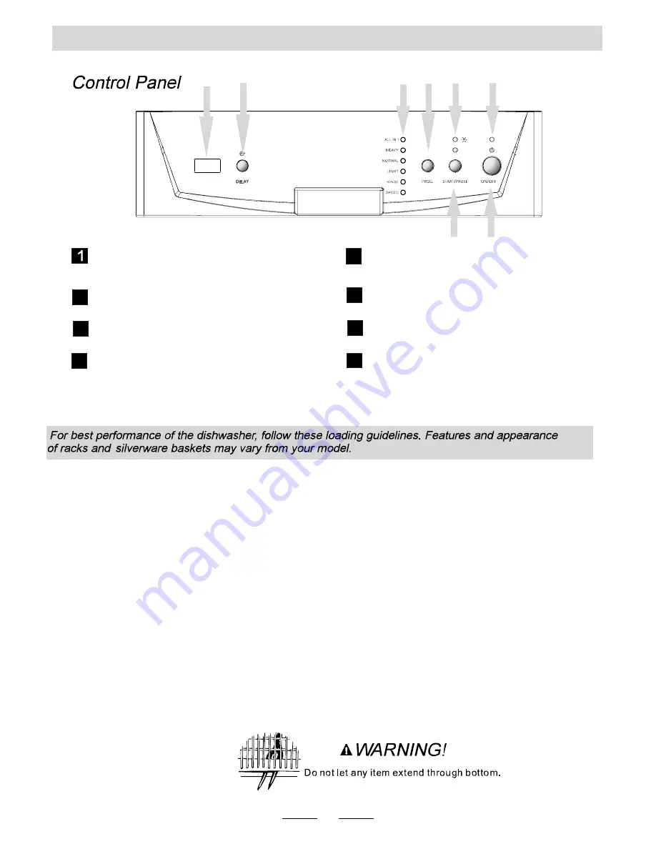 SPT SD-9241SS Instruction Manual Download Page 7