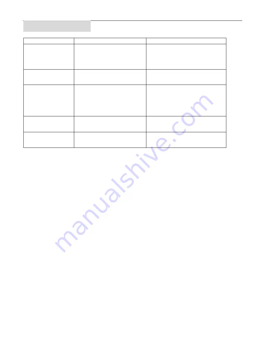 SPT SF-607H Instruction Manual Download Page 7