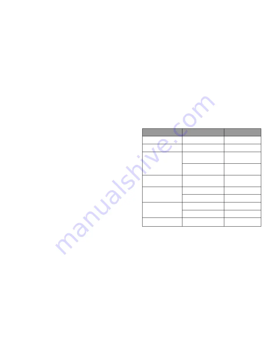 SPT SU-2628B Important Instructions Download Page 2