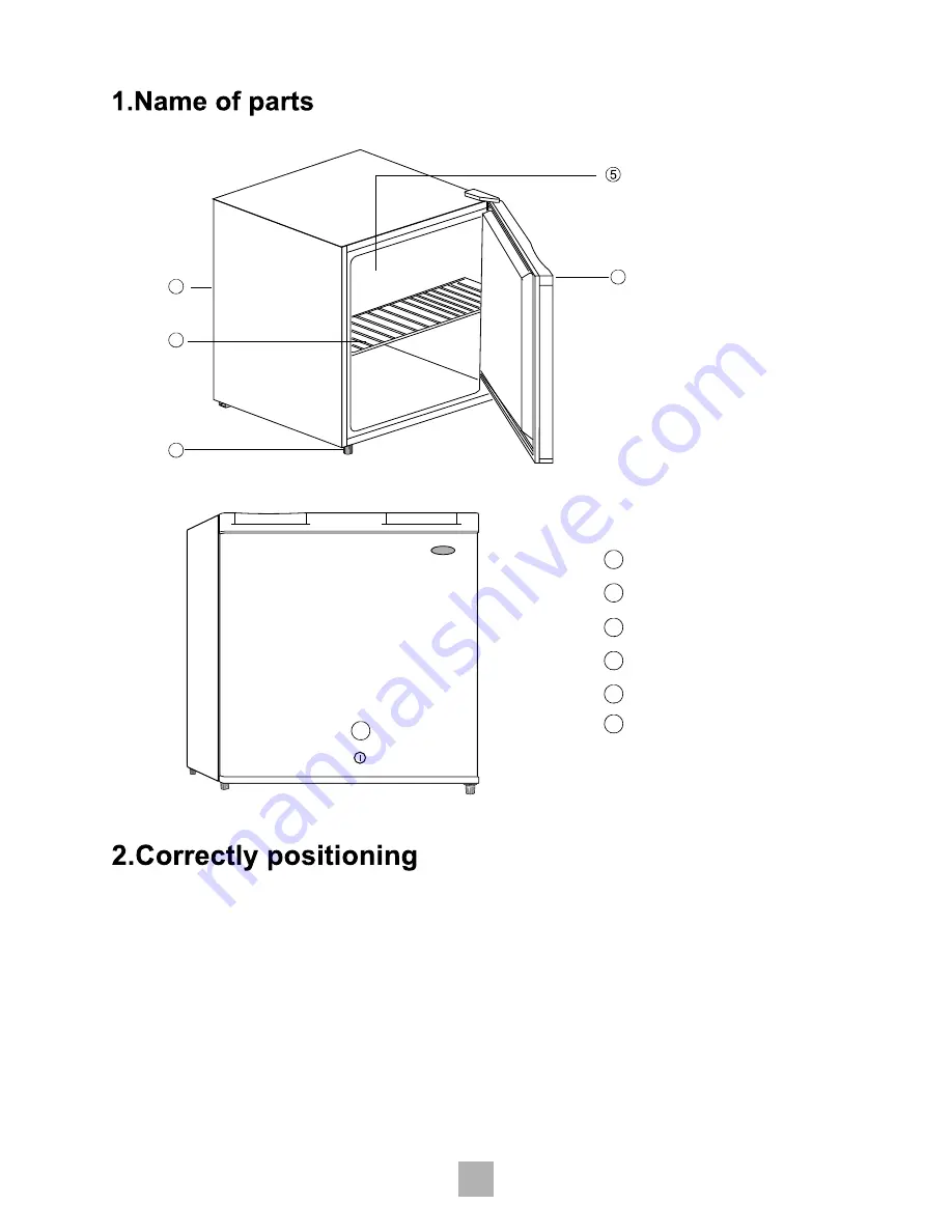 SPT UF-160W Operating Instructions Manual Download Page 2