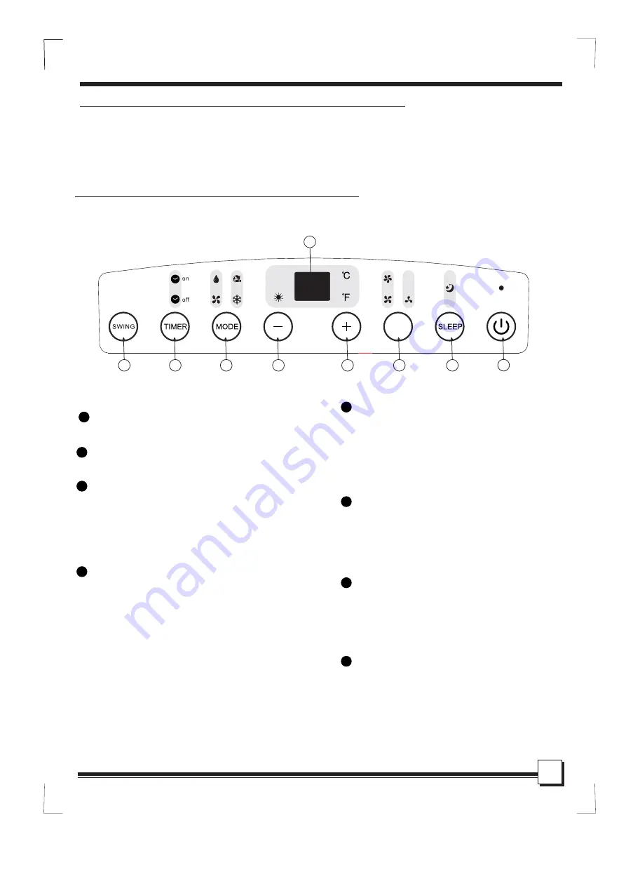 SPT WA-1240AE Owner'S Manual Download Page 7