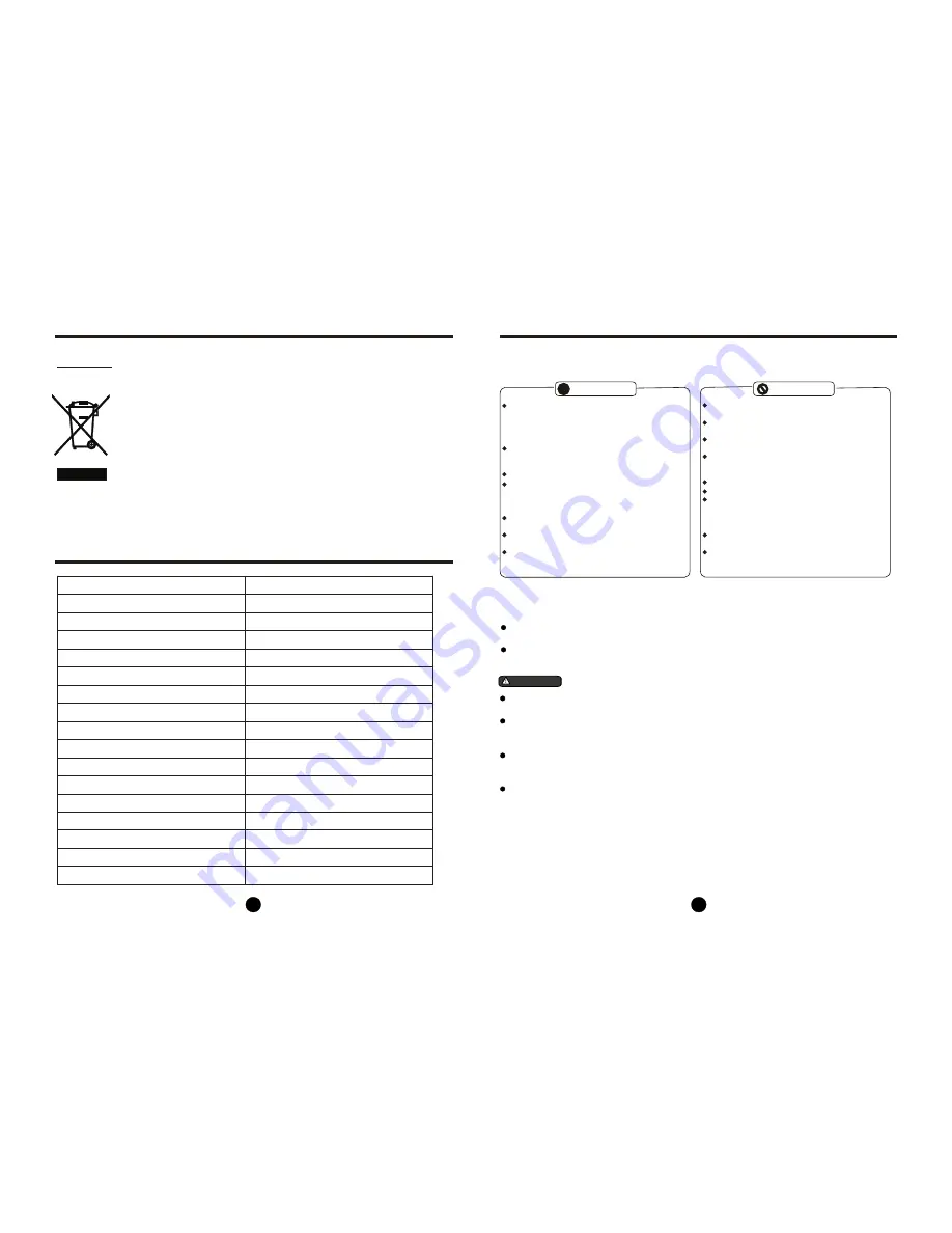 SPT WA-8088E Owner'S Manual Download Page 3