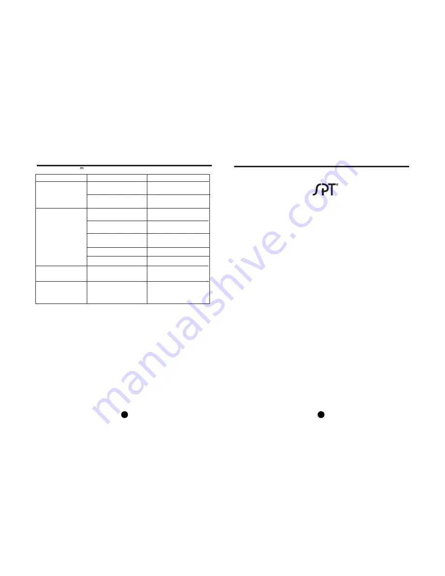 SPT WA-8088E Owner'S Manual Download Page 11